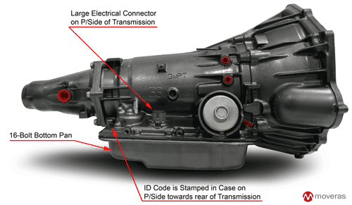 4L60E Transmission