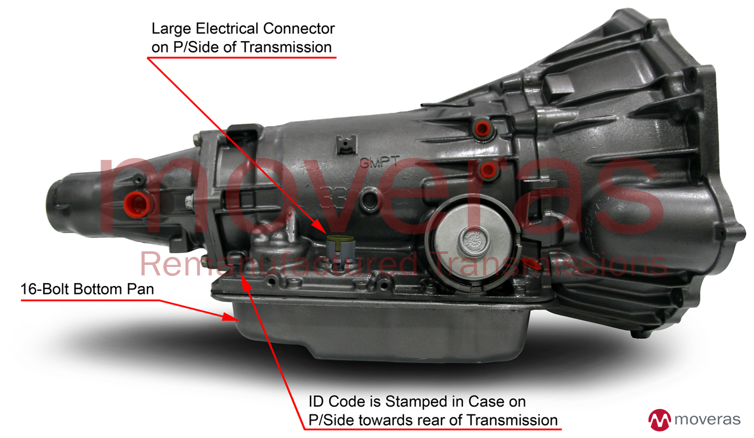 2003 chevy avalanche transmission fluid capacity