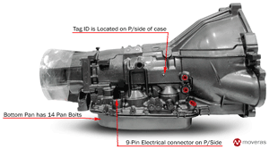 4R70W Transmission 4l80e transmission line diagram 